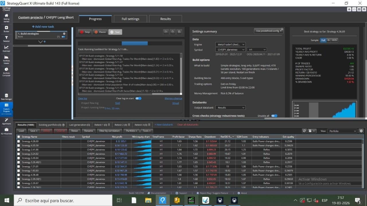 StrategyQuant X construyendo estrategias por evolución genética, con tests de robustez y el databank de resultados.