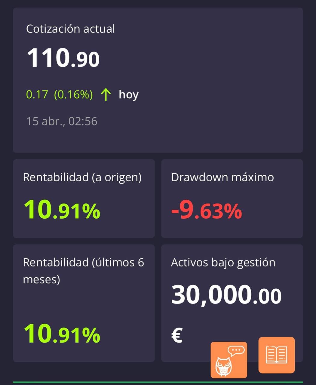 DARWIN propio en Darwinex — cotización 110,90, rentabilidad a origen +10,91%, drawdown máximo -9,63%, 30.000€ bajo gestión.