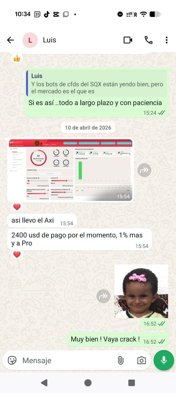 Luis — progreso de asignación en Axi, con el dashboard de evaluación avanzando.
